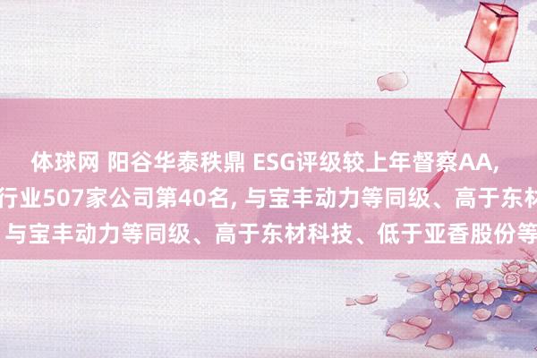 体球网 阳谷华泰秩鼎 ESG评级较上年督察AA, 位居GICS三级化学成品行业507家公司第40名, 与宝丰动力等同级、高于东材科技、低于亚香股份等